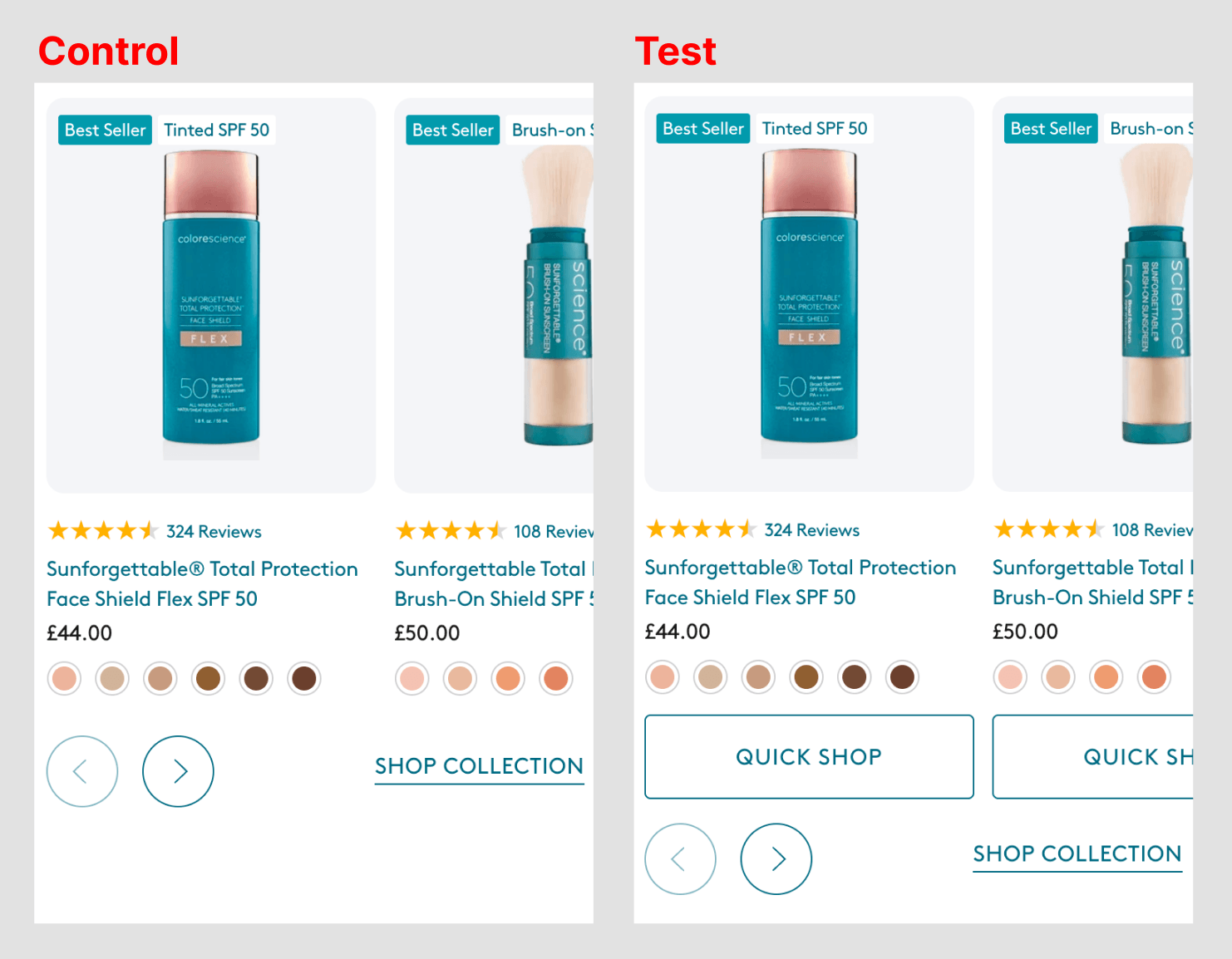 On mobile, the test adds an always-visible Quick Shop button to every product card.