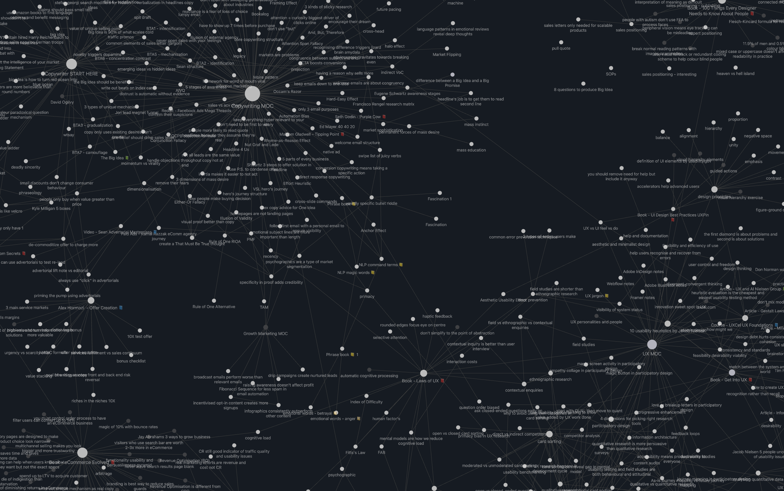 A portion of my Obsidian notes on marketing and UX