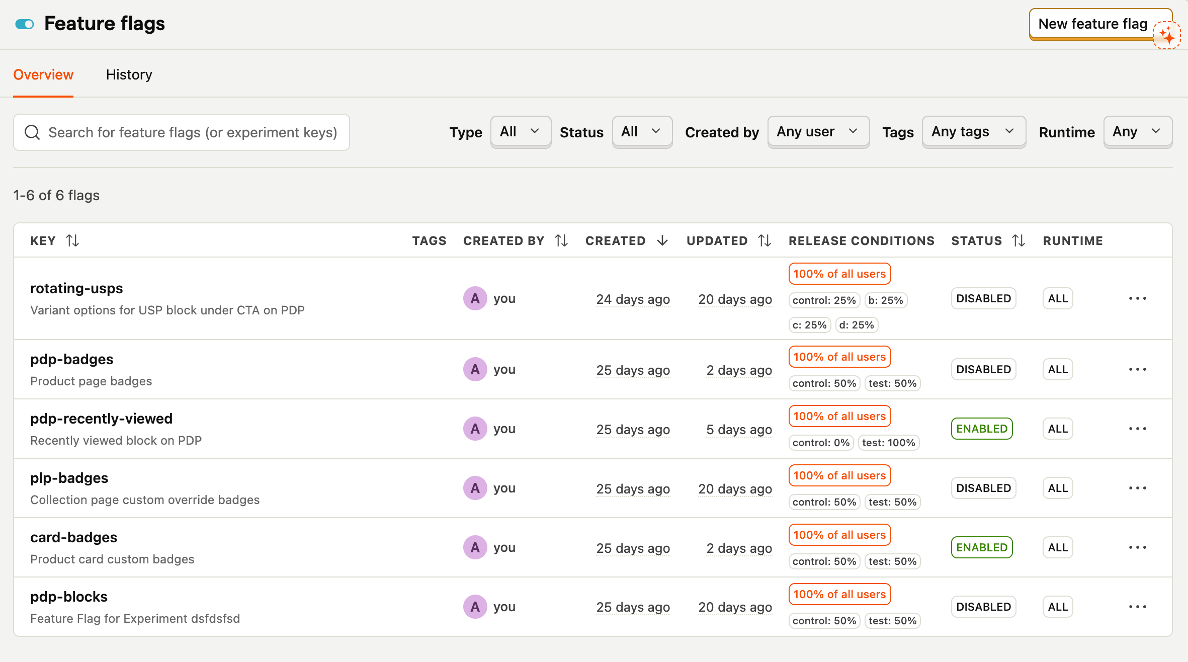 Each test feature can be turned on/off instantly